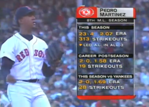 Pedro 1999 stat box
